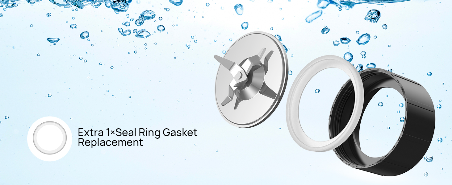 Detachable Blade Parts